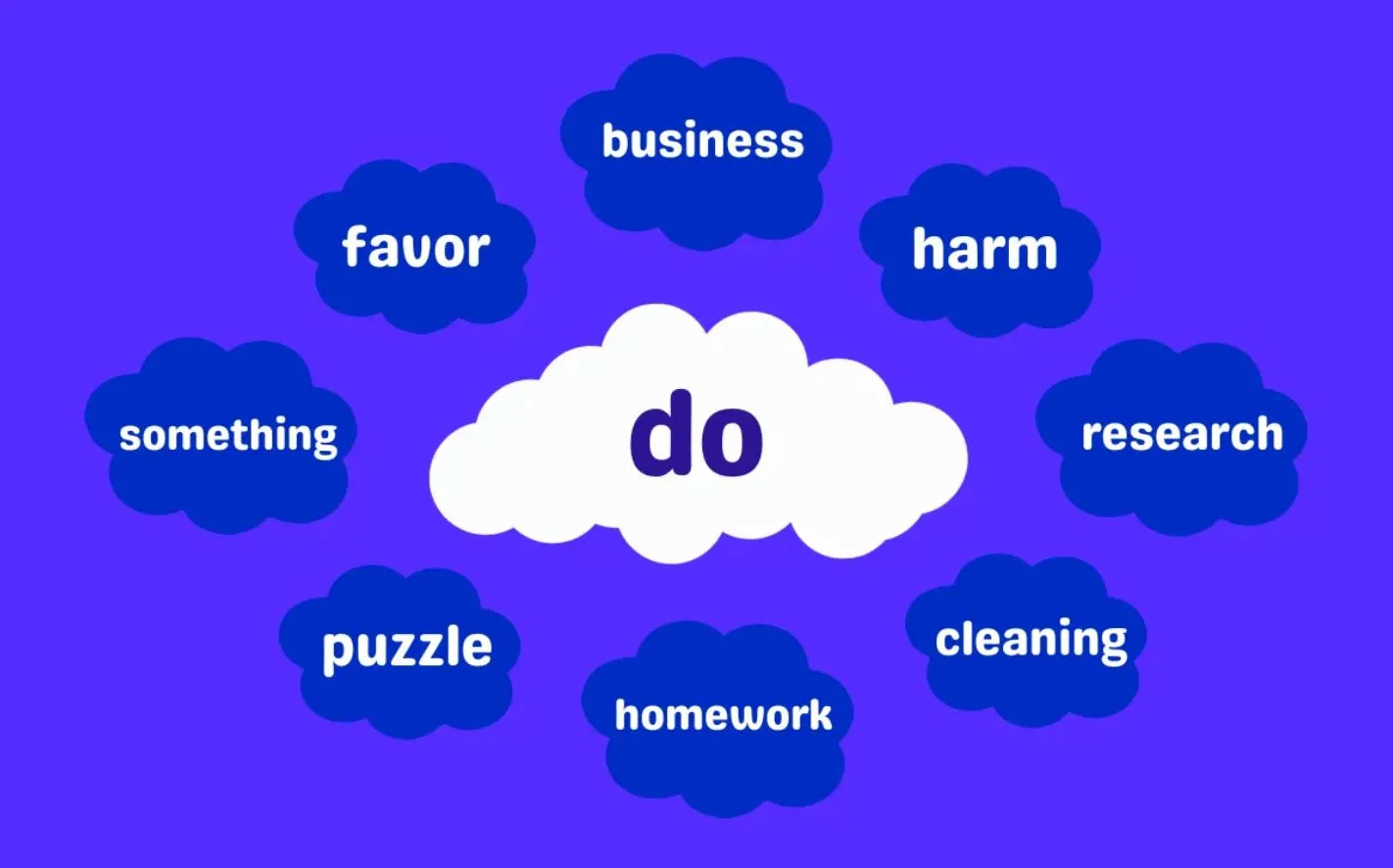 Collocations with Do
