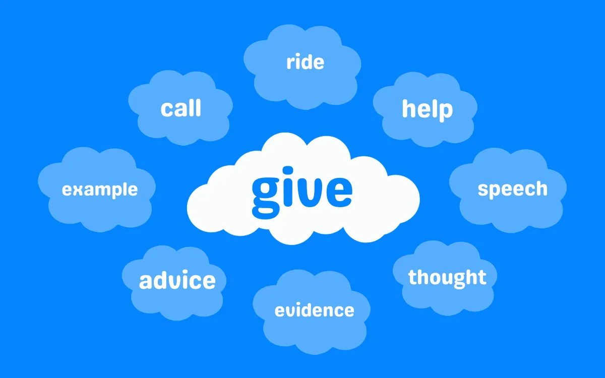 Give Kelimesinin Anlamları ve Kullanım Örnekleri | Collocations