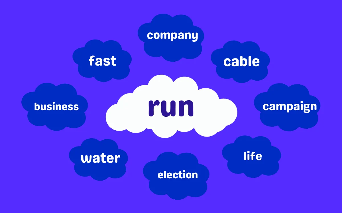 Run Kelimesinin Anlamları ve Kullanım Örnekleri | Collocations