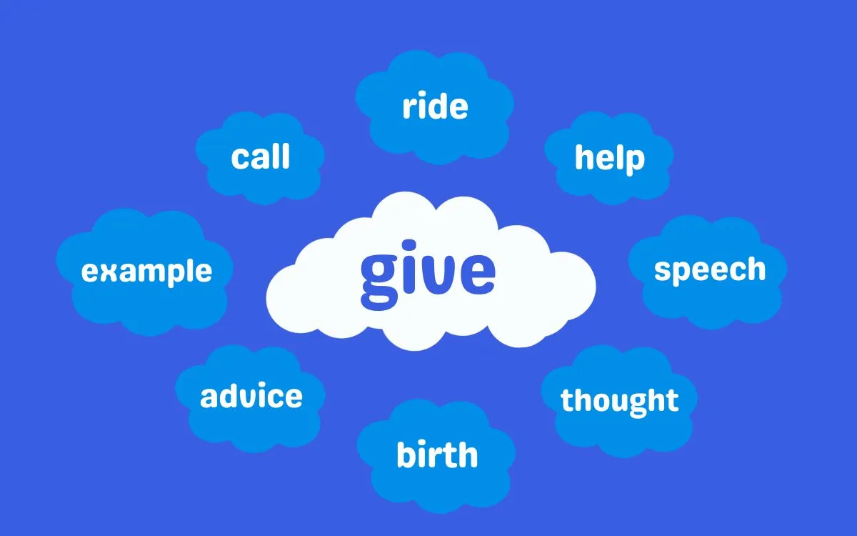 Устойчивые выражения с глаголом Give | Collocations